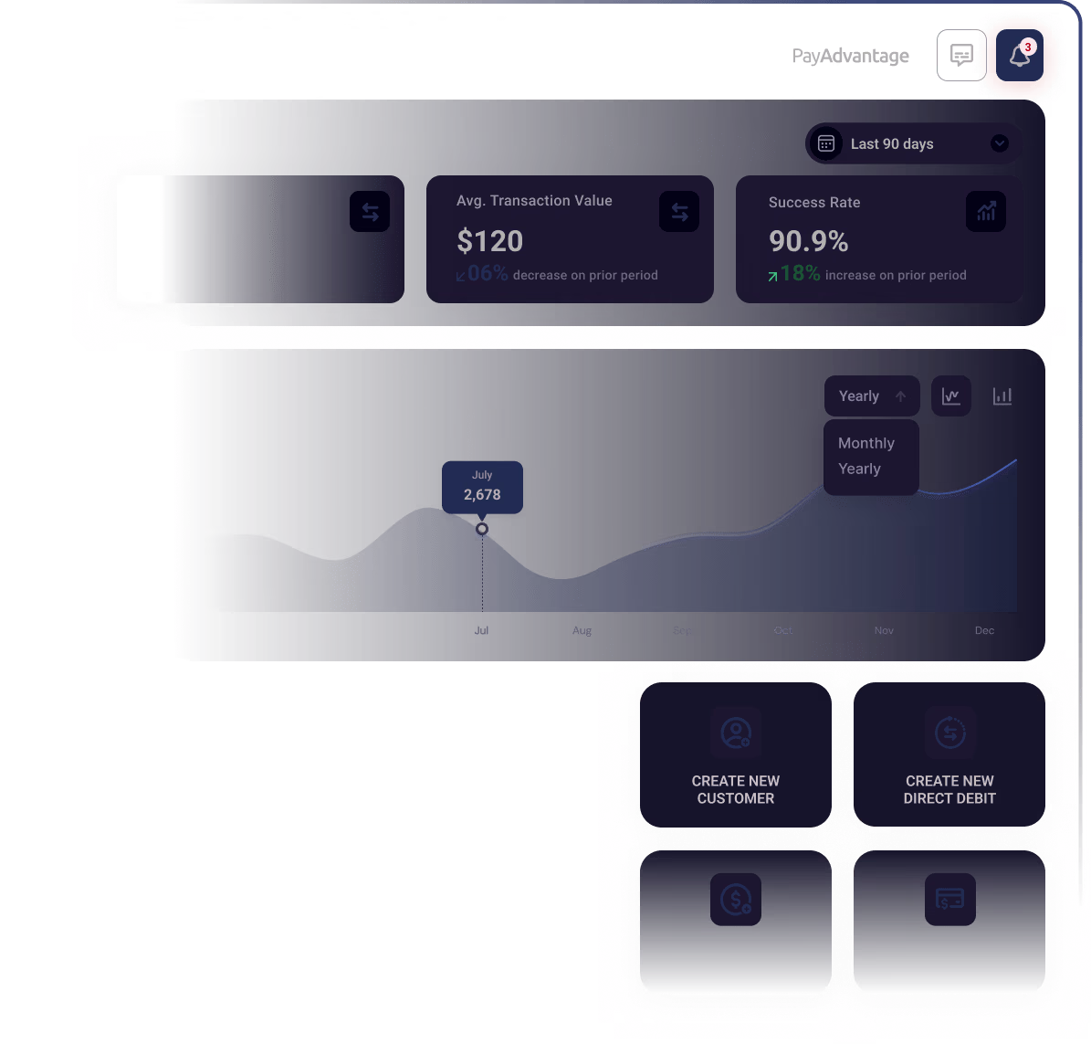 Dark Mode Dashboard